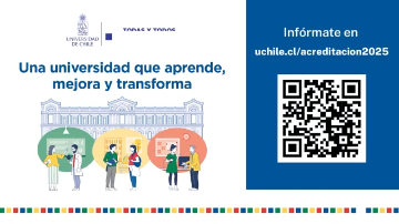 Acreditación Institucional 2025