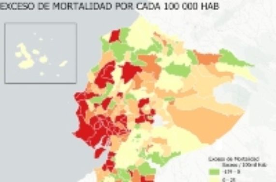 Gráfico de exeso de mortalidad en Ecuador por COVID-19