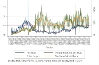 Un epidemiólogo en marzo