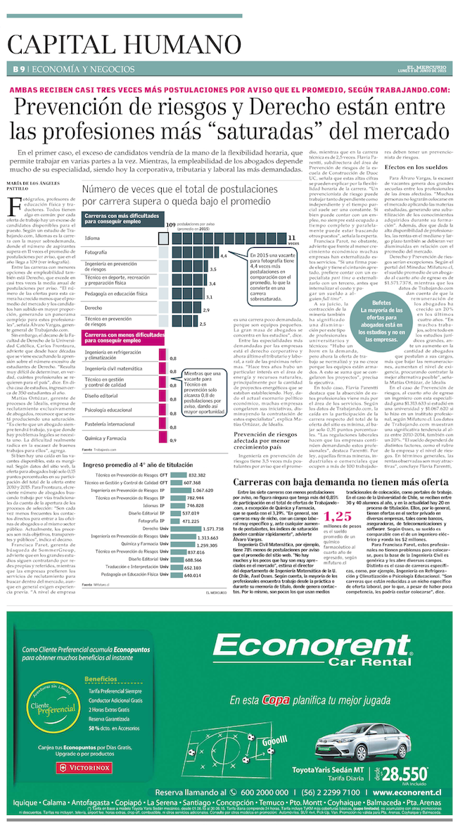 Mercurio dim hot sale