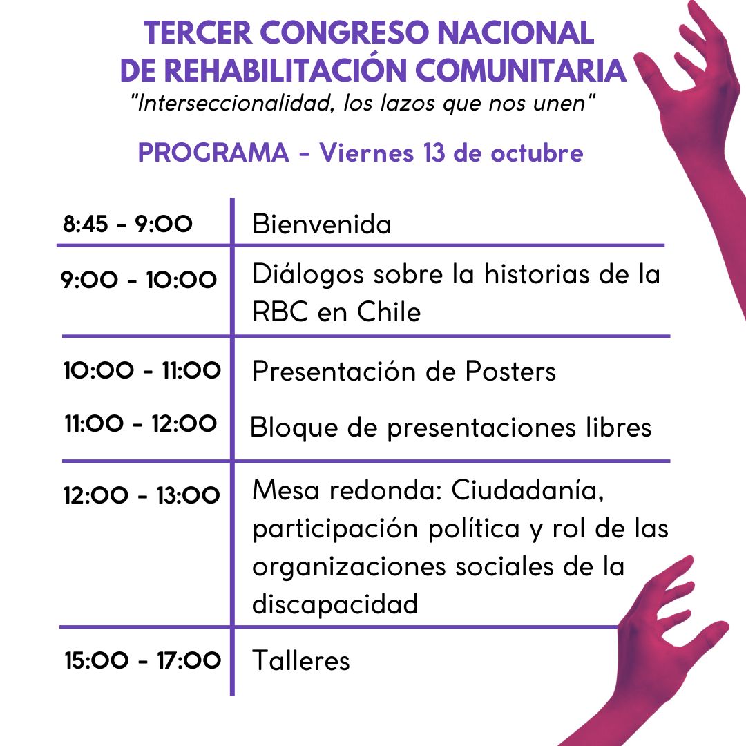 Tercer Congreso Nacional de Rehabilitación Comunitaria: Camino hacia el desarrollo inclusivo en Santiago de Chile