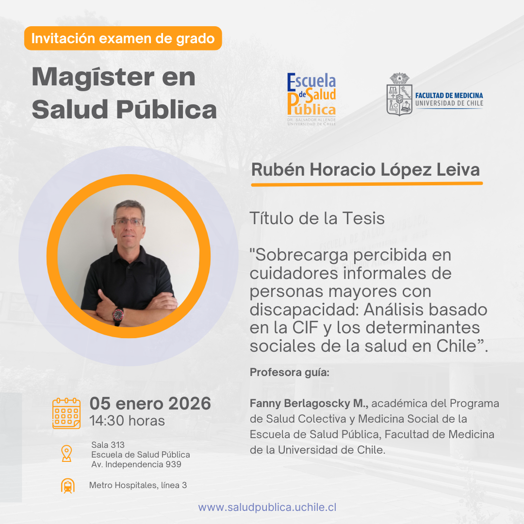 Rubén Horacio López Leiva